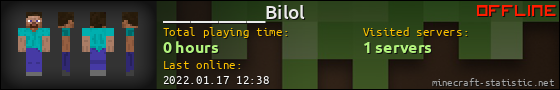 ___________Bilol userbar 560x90