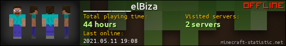 __________elBiza userbar 560x90