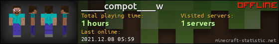 _____compot____w userbar 560x90