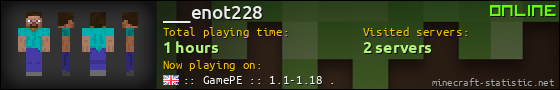 ___enot228 userbar 560x90