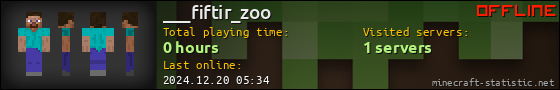 ___fiftir_zoo userbar 560x90