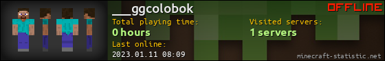 ___ggcolobok userbar 560x90