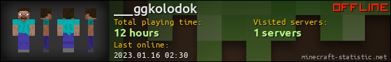 ___ggkolodok userbar 560x90