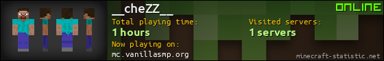 __cheZZ__ userbar 560x90