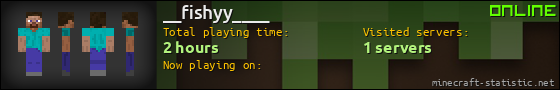__fishyy____ userbar 560x90