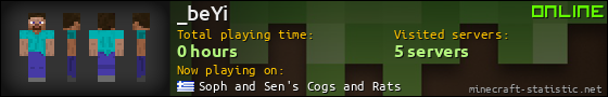 _beYi userbar 560x90