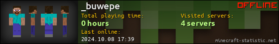 _buwepe userbar 560x90