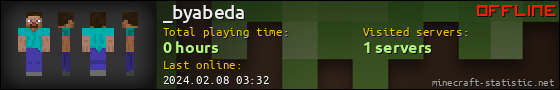 _byabeda userbar 560x90
