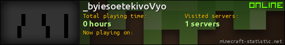 _byiesoetekivoVyo userbar 560x90