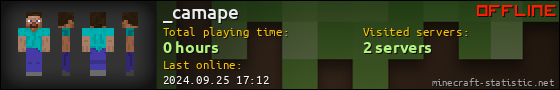 _camape userbar 560x90