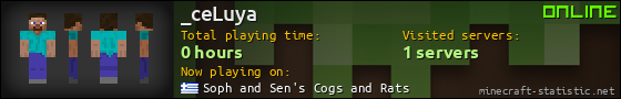 _ceLuya userbar 560x90