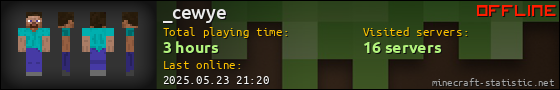 _cewye userbar 560x90