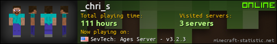 _chri_s userbar 560x90