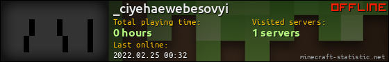 _ciyehaewebesovyi userbar 560x90