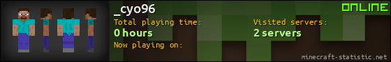 _cyo96 userbar 560x90