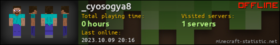 _cyosogya8 userbar 560x90