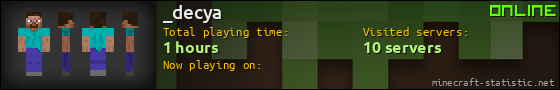 _decya userbar 560x90