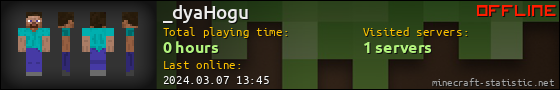 _dyaHogu userbar 560x90