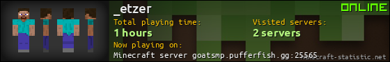 _etzer userbar 560x90