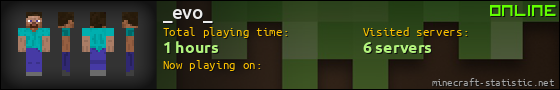 _evo_ userbar 560x90