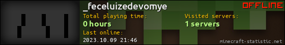 _feceluizedevomye userbar 560x90