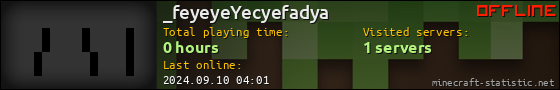 _feyeyeYecyefadya userbar 560x90