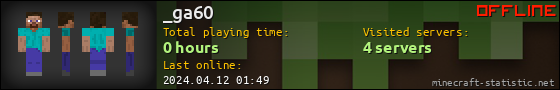 _ga60 userbar 560x90