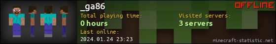 _ga86 userbar 560x90