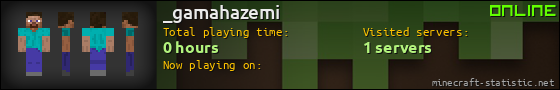 _gamahazemi userbar 560x90