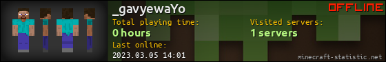 _gavyewaYo userbar 560x90