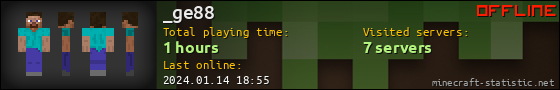 _ge88 userbar 560x90