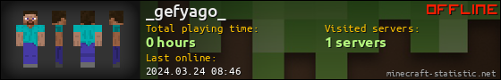 _gefyago_ userbar 560x90