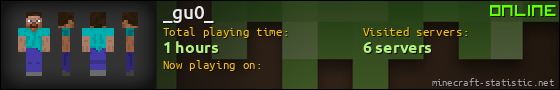 _gu0_ userbar 560x90