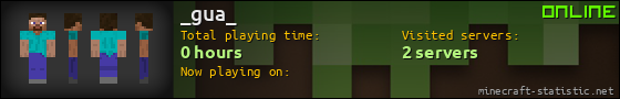 _gua_ userbar 560x90