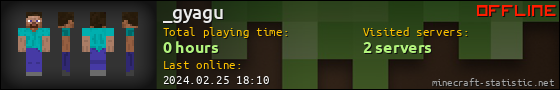 _gyagu userbar 560x90