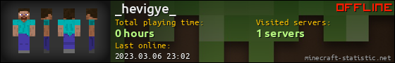 _hevigye_ userbar 560x90
