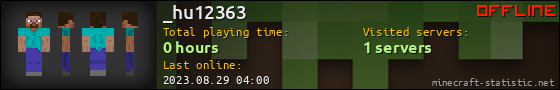 _hu12363 userbar 560x90