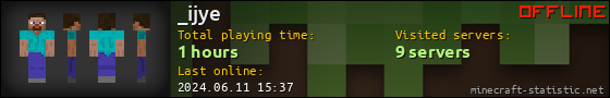 _ijye userbar 560x90
