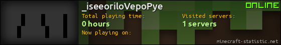 _iseeoriloVepoPye userbar 560x90