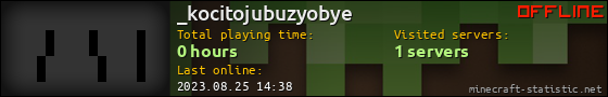 _kocitojubuzyobye userbar 560x90