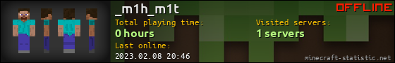 _m1h_m1t userbar 560x90