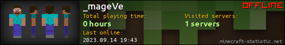 _mageVe userbar 560x90