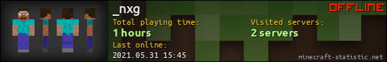 _nxg userbar 560x90