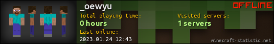 _oewyu userbar 560x90