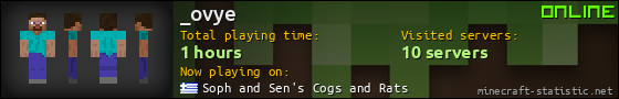 _ovye userbar 560x90