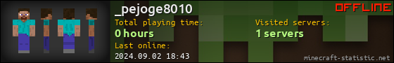 _pejoge8010 userbar 560x90