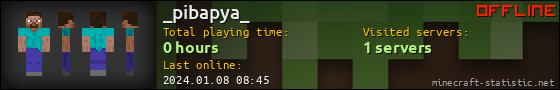 _pibapya_ userbar 560x90