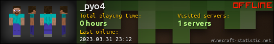 _pyo4 userbar 560x90