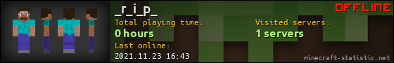 _r_i_p_ userbar 560x90