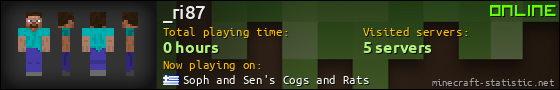 _ri87 userbar 560x90